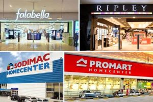 Las mejores tiendas y oficinas de empresas en Perú